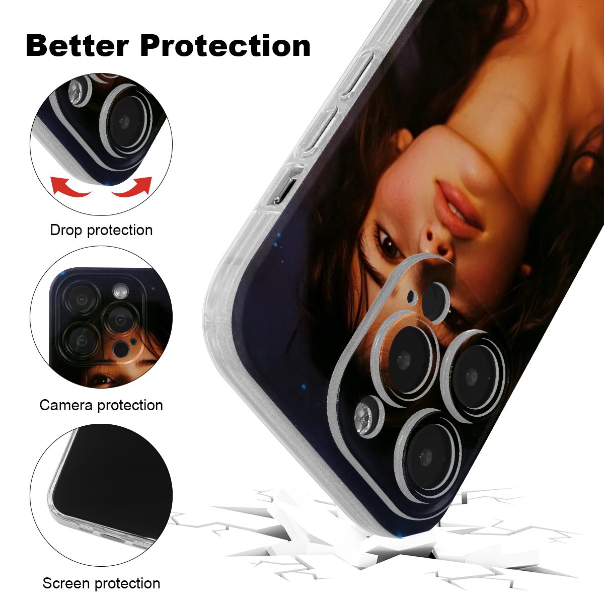 TPU phone case(three-shot )