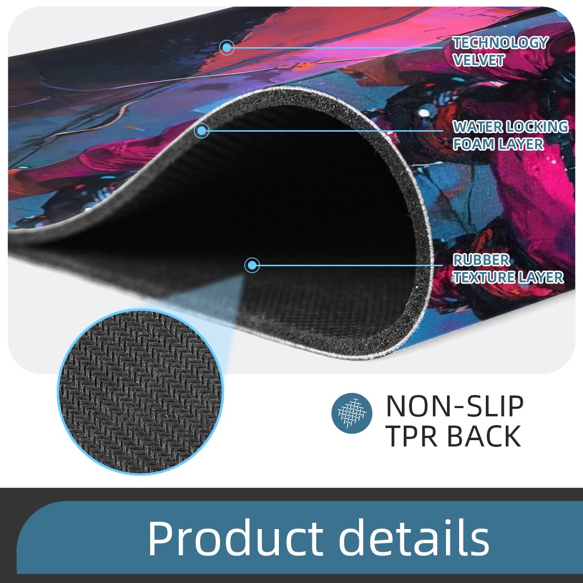 Tech velvet floor mat